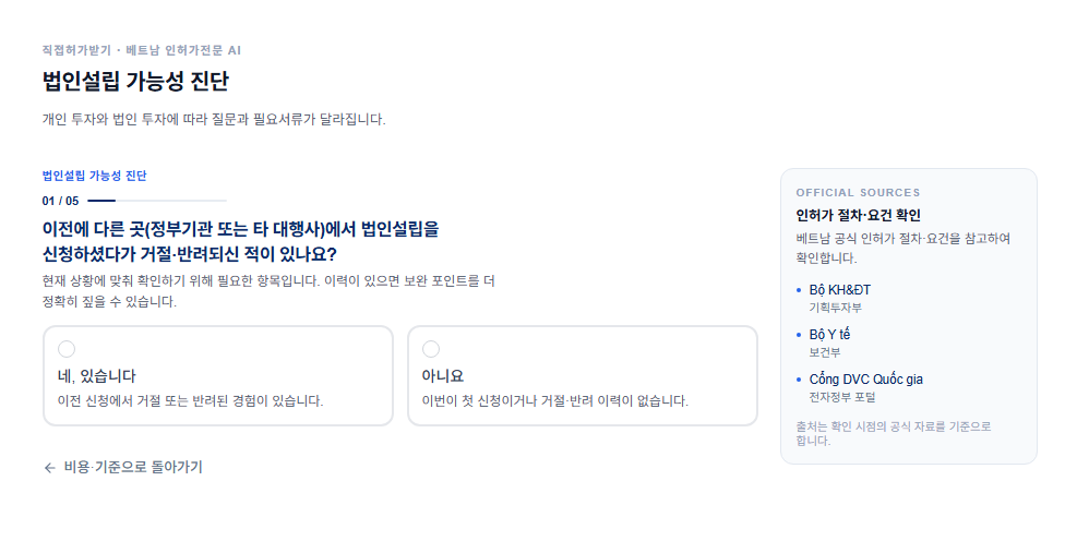MY VIET CHECK 법인설립 진단 — 01 기본 이력